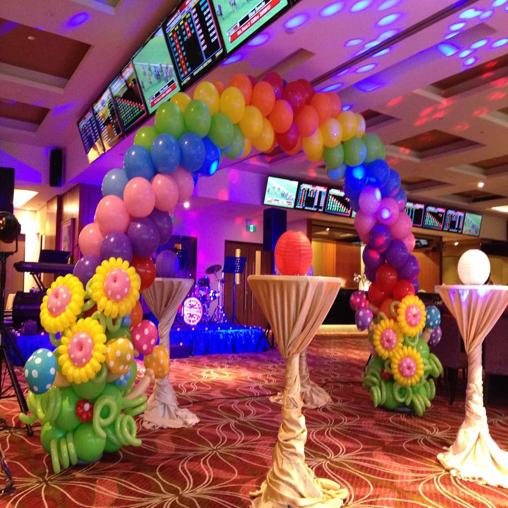 Birthday Party Organisers in East Delhi